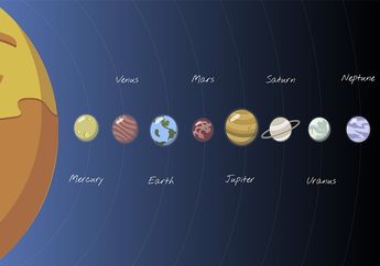 Karakteristik Planet Venus, Materi Ilmu Pengetahuan Alam Kelas VII Kurikulum Merdeka
