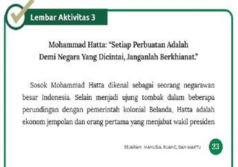 Jawab Soal Lembar Aktivitas 3 Bab 1 'Sejarah: Manusia, Ruang, dan Waktu', Sejarah Kelas X