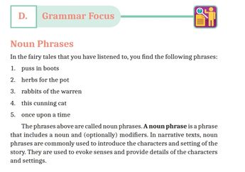 Jawab Soal 'Practice Unit 2: Fairy Tale', Bahasa Inggris Kelas XI