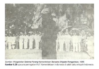 Jawab Soal Latih Ulangan Akhir Bab 6: C. Proklamator dan Peran Para Tokoh Sekitar Proklamasi, Sejarah Kelas XI