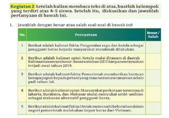 Jawab Soal Kegiatan 2 No. 1 dan 2 Teks 'Ketahanan Pangan pada Masa Pandemi Covid-19', Bahasa Indonesia Kelas XI