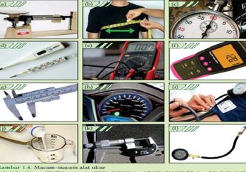 12 Nama Alat Ukur dan Penggunaannya dalam Kehidupan Sehari-hari, Materi IPA Kelas X