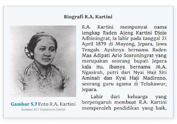 Kunci Jawaban Tabel 5.5 Tabel Isian Struktur Teks Biografi R.A. Kartini, Bahasa Indonesia Kelas X