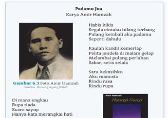 Jawab Soal Tabel 6.4 Telaah Majas dalam Puisi 'Padamu Jua', Bahasa Indonesia Kelas X