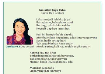 Jawab Soal Kegiatan 4 Perbedaan Cerpen dan Puisi 'Malaikat Juga Tahu' Karya Dee Lestari, Bahasa Indonesia Kelas XI