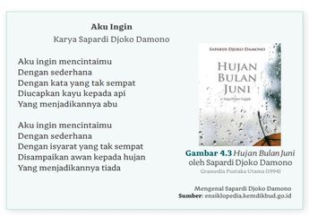 Jawab Soal Pembahasan Puisi 'Aku Ingin' Karya Sapardi Djoko Damono, Bahasa Indonesia Kelas XI