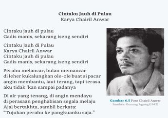 Jawab Soal Tabel 6.6 Isian Kata Konkret Puisi 'Cintaku Jauh di Pulau', Bahasa Indonesia Kelas X