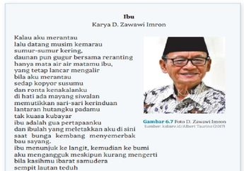 Jawab Soal Tabel 6.8 Isian Citraan Puisi Ibu Karya D. Zawawi Imron, Bahasa Indonesia Kelas X