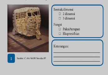 Jawab Soal Bentuk dan Fungsi pada Karya Seni Rupa 3 Dimensi, Seni Budaya Kelas X