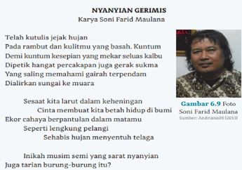 Kunci Jawaban Soal Tabel 6.13 Isian Tipografi Puisi 'Nyanyian Gerimis' Karya Soni Farid Maulana, Bahasa Indonesia Kelas X