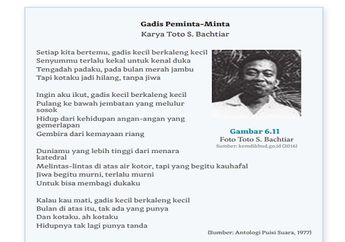 Jawab Soal Puisi 'Gadis Peminta-Minta' Karya Toto S. Bachtiar, Bahasa Indonesia Kelas X Kurikulum Merdeka