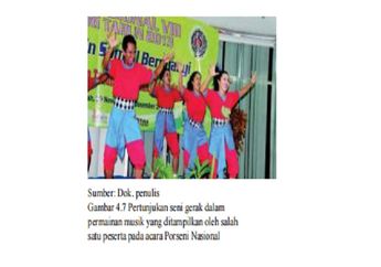 Jawab Soal Pertunjukan Seni Gerak dalam Permainan Musik, Seni Budaya Kelas X Kurikulum Merdeka