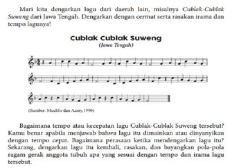 Jawab Soal Irama dan Tempo Lagu pada Bab 4: 'Pertunjukan Musik dalam Permainan Musik', Seni Budaya Kelas X
