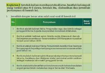 Jawab Soal Kegiatan 2 Benar atau Salah pada Bab 1: Mengenalkan dan Mempromosikan Produk Pangan Lokal Indonesia, Bahasa Indonesia Kelas XI
