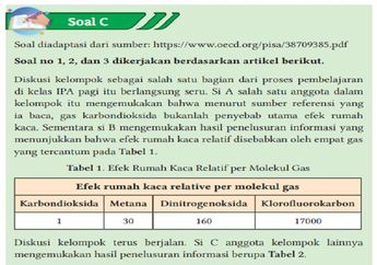 Jawab Soal pada Soal C Latihan Soal Terpadu, IPA Kelas X Kurikulum Merdeka