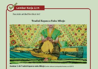Jawab Soal Tabel 2.3 Elemen Flora dan Maknanya dalam Tradisi Kapanca pada Bab 2, Antropologi Kelas XI Kurikulum Merdeka
