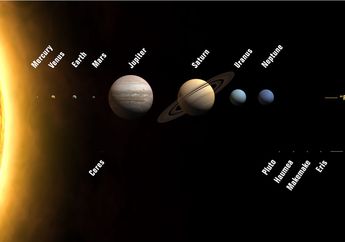 Planet Tata Surya Dibagi Menjadi Planet Dalam dan Planet Luar, Apa Perbedaan Keduanya?