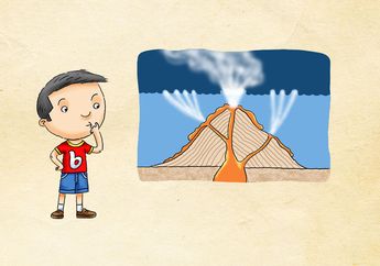 Serba-Serbi Magma dan Lava, Benda yang Sama tapi Berbeda