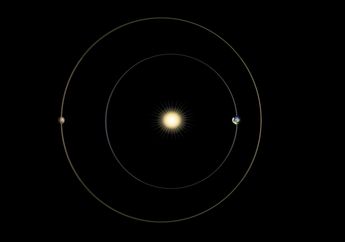 Apa Itu Konjungsi dan Oposisi dalam Astronomi?