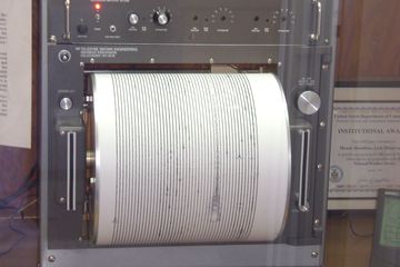 Alat Pengukur Gempa Ini Sudah Ada Sejak Tahun 132 Masehi Lo Semua Halaman Bobo