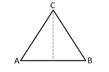 Bagaimana Cara Menentukan Jumlah Simetri Lipat Pada Segitiga Sama Kaki Ayo Ketahui Caranya Semua Halaman Bobo