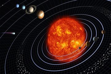 Mengenal Pengertian, Jenis, dan Isi Tata Surya serta Planet-Planetnya