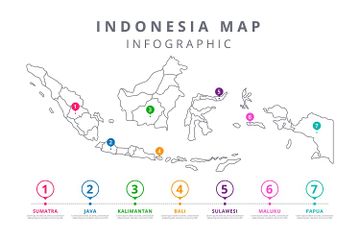Unsur-Unsur Berdirinya Negara Kesatuan Republik Indonesia