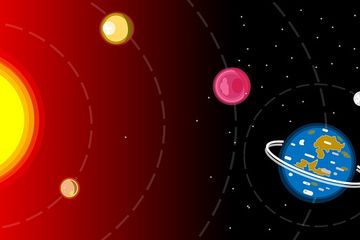 Semua planet melakukan revolusi.