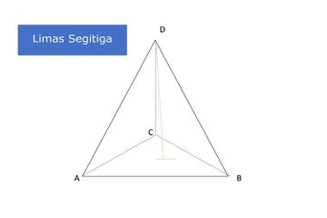Berikut adalah bangun ruang limas segitiga.