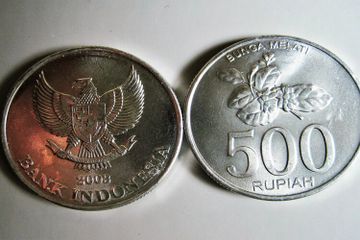 Contoh Soal, Jawaban, serta Pembahasan Materi Masalah yang Melibatkan Uang 