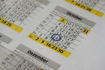 Perbedaan antara kalender Masehi dan kalender Hijriah, materi kelas SD.