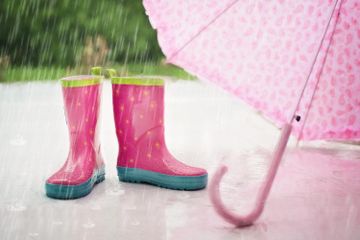 7 Contoh Idiom Bahasa Inggris Seputar Cuaca