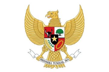 Pancasila: Sistem Nilai dan Implementasi
