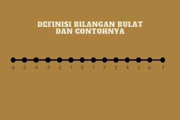Definisi Bilangan Bulat dan Contohnya