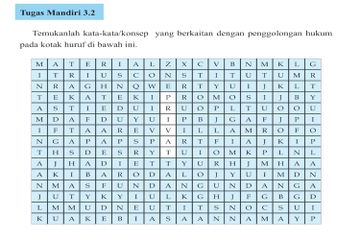 Terdapat kata-kata pada kolam yang berkaitan dengan penggolongan hukum.