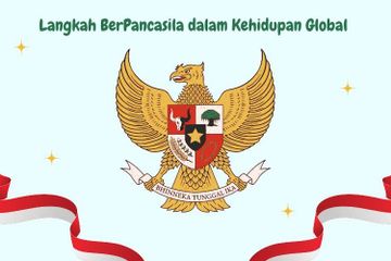 Meningkatkan keterampilan diri merupakan salah satu langkah berPancasila dalam kehidupan global.