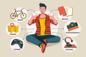 Jawab Soal Bahasa Inggris Kelas VII Chapter 2, Information about Ourselves
