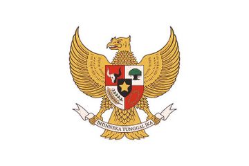 Apa Fungsi Pokok Pancasila?