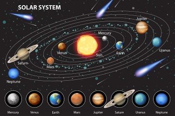 Siapa Penemu Tata Surya?
