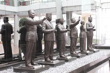 Kewenangan Presiden Indonesia sebagai Kepala Pemerintahan Menurut UUD 1945
