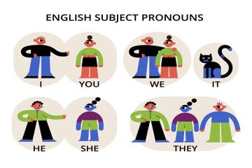 Pengertian dan Contoh Kalimat Menggunakan Subjective Pronouns