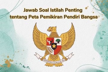 Pemikiran pendiri bangsa tentang dasar negara berbeda-beda yang disampaikan dalam sidang pertama BPUPKI.
