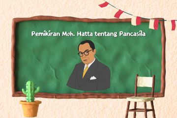 Pemikiran Moh. Hatta tentang Pancasila, Materi PPKn Kelas XI Kurikulum Merdeka