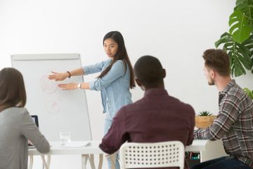 4 Tahap Presentasi atau Stage of Presentation, Materi Bahasa Inggris Kelas VIII Kurikulum Merdeka