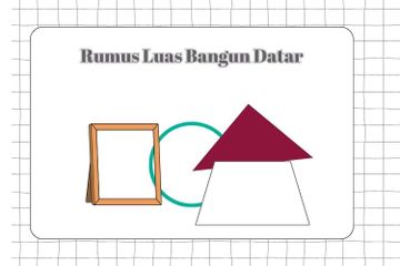 Rumus Luas Bangun Datar, Materi Matematika SD Kelas V Vol 2 Kurikulum Merdeka