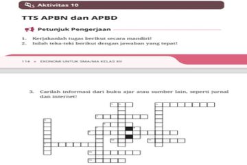 Pemerintah memiliki dua konsep anggaran, yaitu APBN dan APBD.