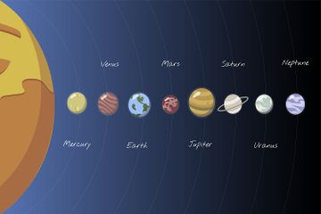 Planet Venus memiliki karakteristik yang membedakan dengan planet lain.