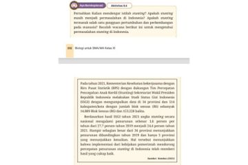 Jawab Soal Aktivitas 8.4 tentang Stunting di Indonesia, Materi Biologi Kelas XI Kurikulum Merdeka
