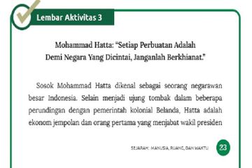 Jawab Soal Lembar Aktivitas 3 Bab 1 'Sejarah: Manusia, Ruang, dan Waktu', Sejarah Kelas X