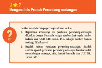 (tangkapan layar) Soal  Uji Pemahaman Unit 7 Bagian 2: 'Menganalisis Produk Perundang-undangan' terdiri atas tiga pertanyaan yang berbentuk esai.